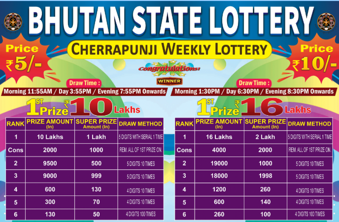 Lottery Hero Mobile